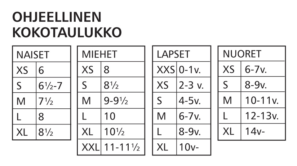 Miesten palalammassormikas