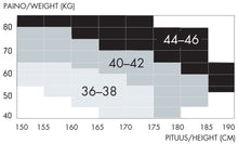Lataa kuva Galleria-katseluun, Vogue sukkahousut, Elegant Support 40 den
